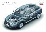 Audi A6 Allroad 4.2 Quattro 2006 года